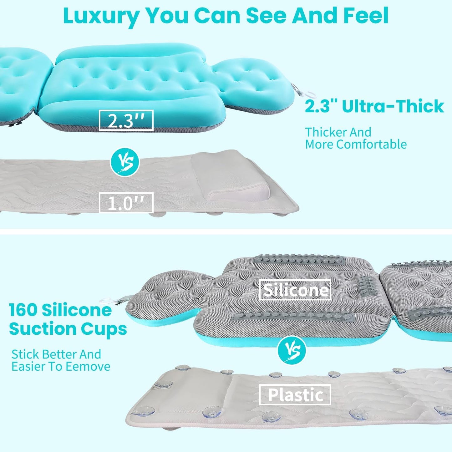 Full Body Bath Pillow for Bathtub, Thick Bathtub Cushion with Laundry Bag, Luxury Tub Pillow for Bath for Headrest Neck and Back Support Ocean Blue 51" X 16"